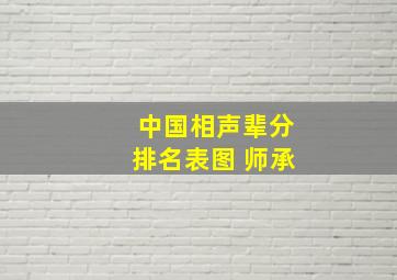 中国相声辈分排名表图 师承